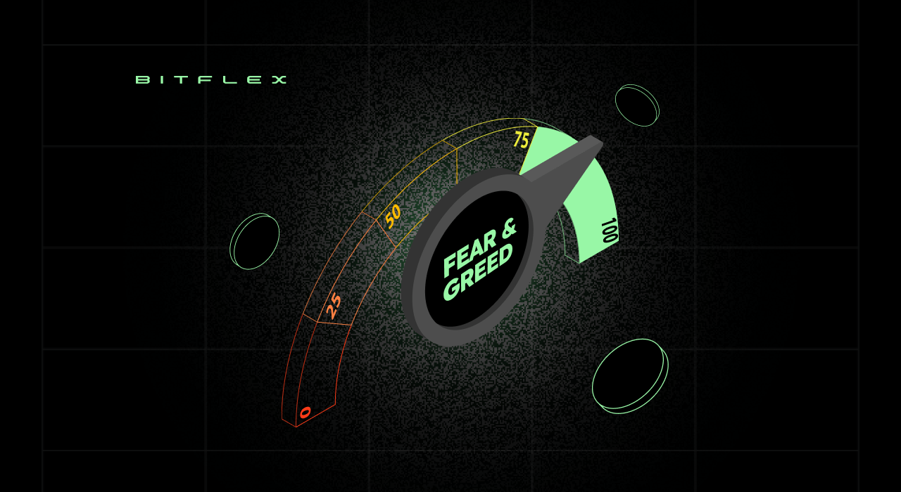 Crypto Fear and Greed Index – Bitcoin Momentum Tracker